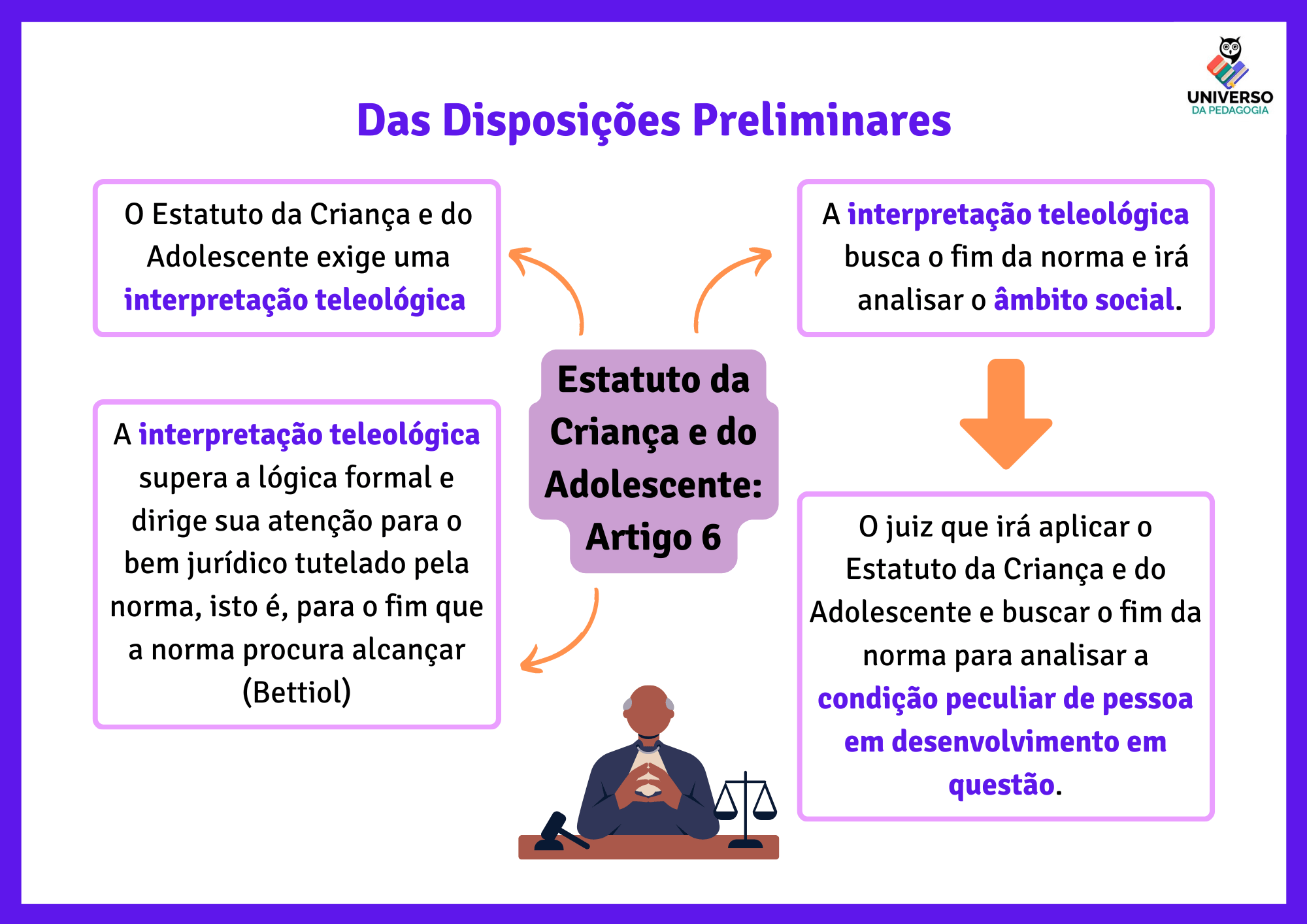 MAPAS-MENTAIS-ECA-2024.pdf-1-min